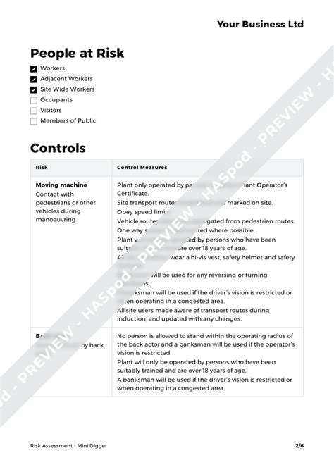 mini digger risk assessment template|Risk assessment template .